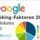 NETZPUNKTE-NEWS-Google-Ranking-Faktoren-2021-lokales-SEO-2